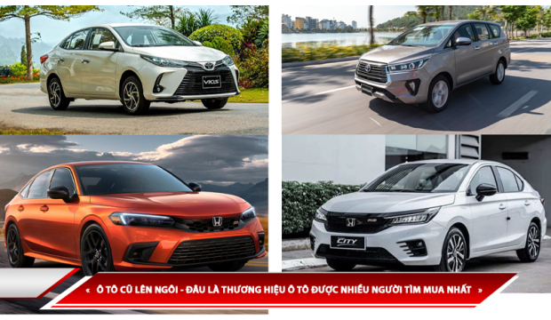Ô TÔ CŨ LÊN NGÔI - ĐÂU LÀ THƯƠNG HIỆU Ô TÔ ĐƯỢC NHIỀU NGƯỜI TÌM MUA NHẤT